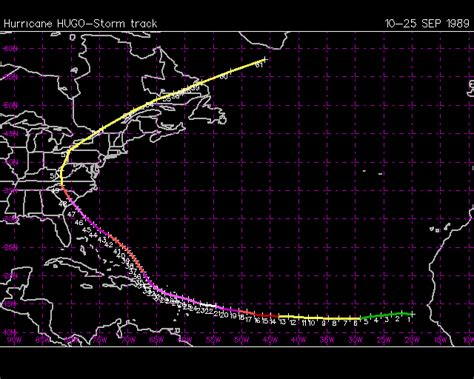 Hurricane Hugo