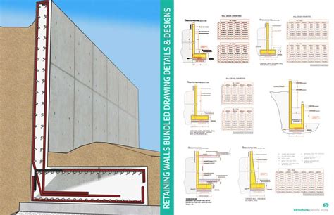 Reinforced Concrete Retaining Walls Bundled Drawing Details