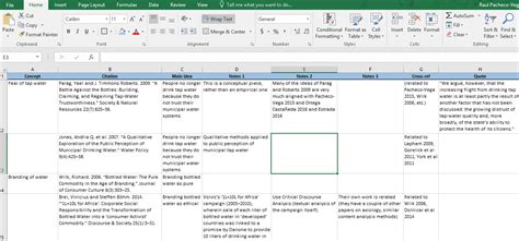 Literature Review Excel Template