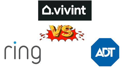 Vivint vs ADT vs Ring in 2024: The Ultimate Home Security Showdown