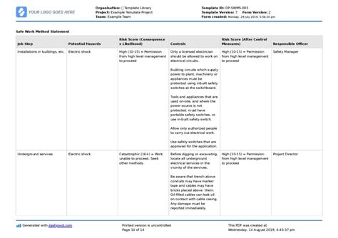 Example Safe Work Method Statement: Use or copy this example SWMS