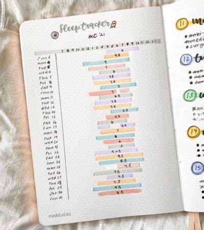 55 Inspiring Bullet Journal Ideas To Try Right Now