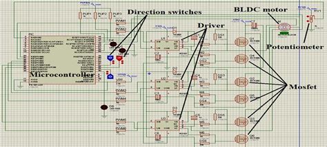 Proteus simulation circuit of BLDC motor controller [7] | Download ...