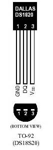 DS1820 Datasheet