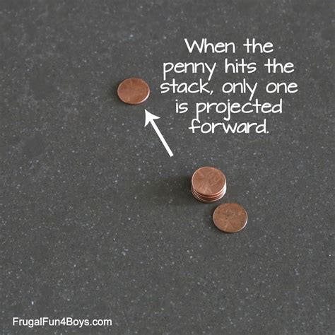 Easy Inertia Science Experiments with Pennies - Frugal Fun For Boys and Girls