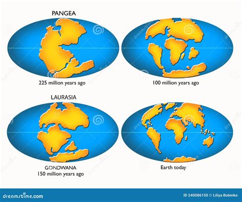 Pangea laurasia gondwana illustration stock. Illustration du océan - 240086150