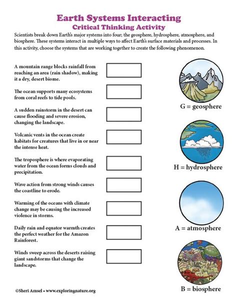 Earths Spheres Worksheet