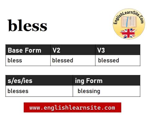 Bless V1 V2 V3, Bless Past and Past Participle Form Tense Verb 1 2 3 - English Learn Site