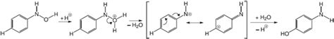 Synthesis of p-aminophenol from nitrobenzene - Labmonk