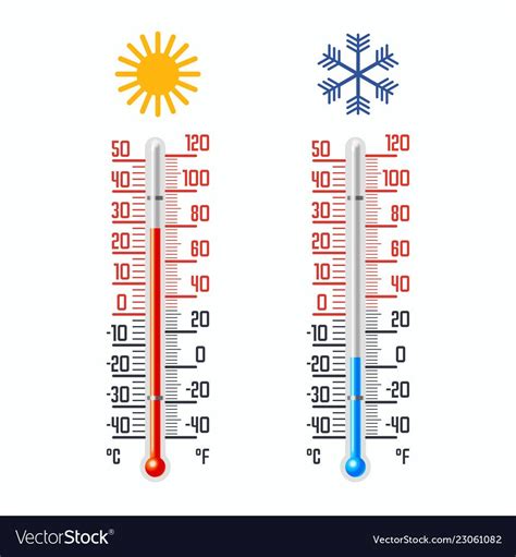 Temperature - Nonpareil Vodcast Lightbox