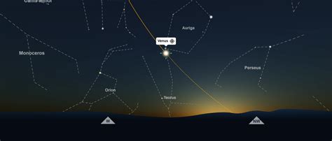 The final supermoon of 2020 puts on a farewell show - Trench Times