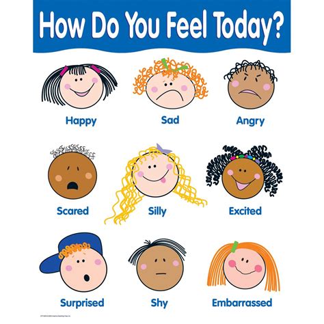 (6 Ea) Chart How Do You Feel in 2021 | Creative teaching press, Kids feelings, Creative teaching