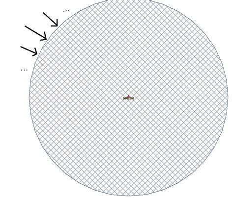 polygon - Perfect circle in ArcGIS, why I get a multiside polygone (plurigone)? - Geographic ...