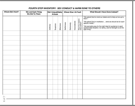 Character Defects In Recovery Worksheets