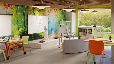 Art Room Furniture for Schools - Art Classroom Design - Smith System