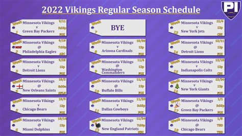 The Vikings' schedule, ranked by difficulty - Sports Illustrated Minnesota Sports, News ...