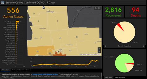 Broome County Has 74 New COVID-19 Cases - WICZ