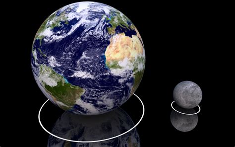 The Phases of the Moon