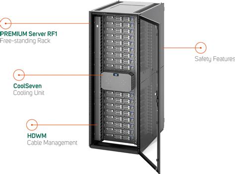 Mini Data Center with CoolSeven Cooling Unit | CONTEG