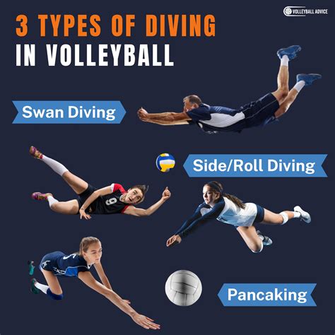 How To Dive In Volleyball For Beginners (Step-by-Step Guide ...