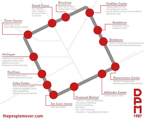 Minimalist Map of the Detroit People Mover | DETROITography