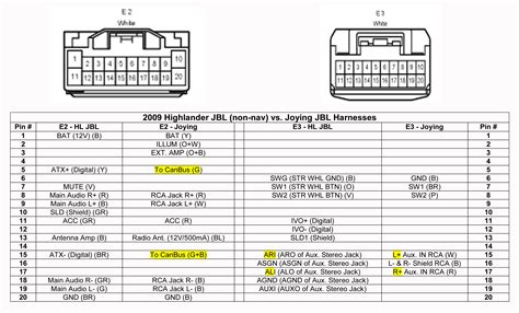 1997 Toyota Camry Radio Wiring Diagram Database Wiring Diagram Sample | Images and Photos finder