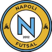 Napoli Squad Stats, Transfer Values (xTV) & Contract Details