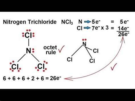 Lewis Dot Diagram For Nitrogen Trichloride Diagram Media | My XXX Hot Girl