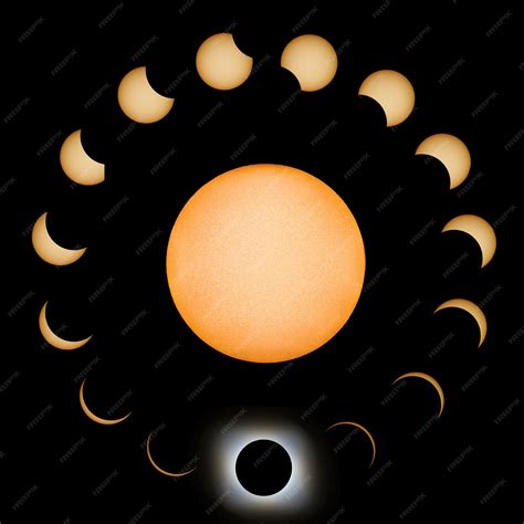 Premium Photo | Total solar eclipse phases. composite solar eclipse.