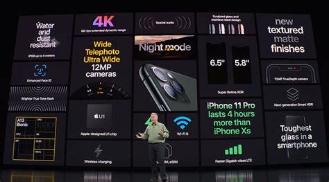 All about the A13 Bionic chip that's powering the new iPhone 11 ...