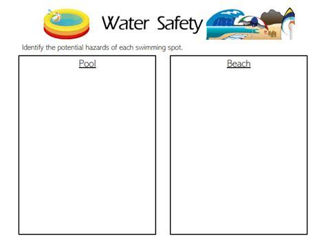 19 Wonderful Water Safety Activities For Little Learners - Isseyfarran