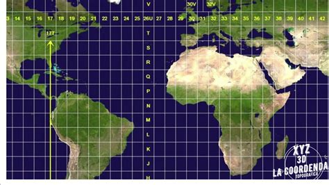 Personificación Desarmado Superior mapa mercator ventajas y desventajas planes mago Inscribirse