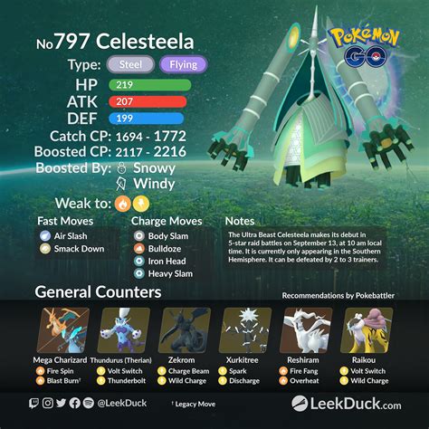 Celesteela and Kartana in 5-star Raid Battles - Leek Duck | Pokémon GO ...