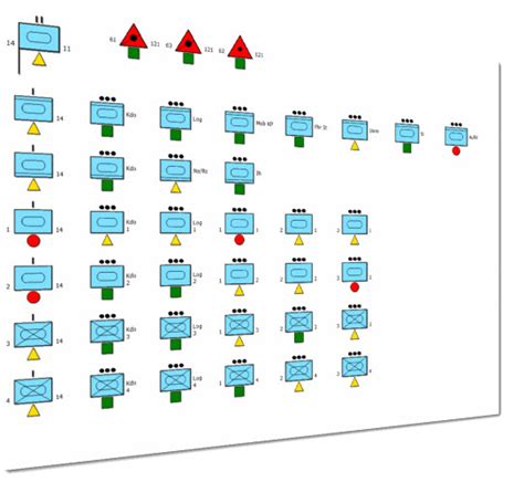 TatukGIS - gs-soft offers MssStick for NATO Standard Military Map Layers