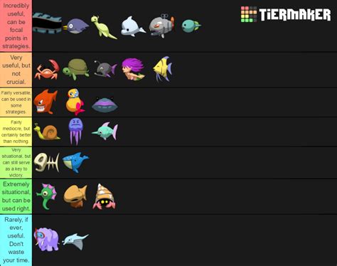 Best Insaniquarium Pets Tier List (Community Rankings) - TierMaker