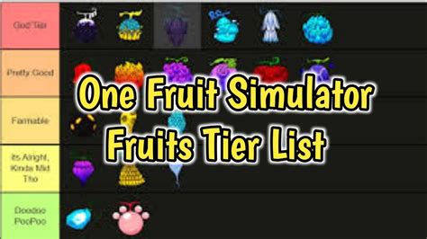 [Updated] One Fruit Simulator Fruits Tier List (July 2023) | All Fruits ...