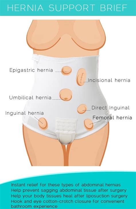 Womens Hernia Brief. Men Compression Shirts, Girdles, Chest Binders, Hernia Garments | Underworks