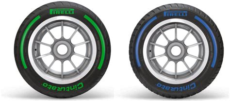 Unpacking the 2023 F1 Pirelli Tires - by Zara Wang