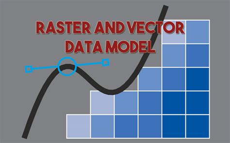 Raster and Vector Data Model In GIS: Understanding GIS Data Structure | Spatial Post