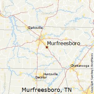 Murfreesboro, TN