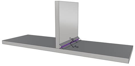 Fillet Weld Design - by Laurin Ernst - Structural Basics