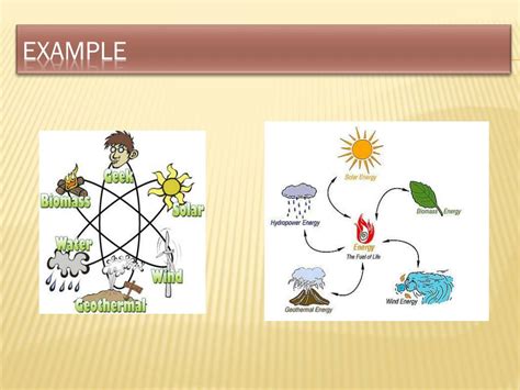 PPT - Conservation of natural resources PowerPoint Presentation, free ...