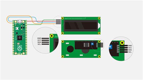 Raspberry Pi Pico Projects w/ the Getting Started Book