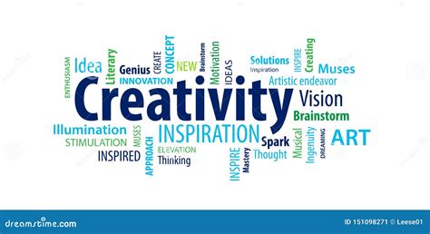 Creativity Word Cloud stock vector. Illustration of innovate - 151098271