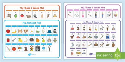 How to Teach Phase 4 Phonics - Twinkl Guide - Twinkl Homework Help