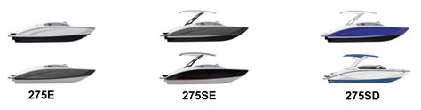 YAMAHA Boats Introduces Largest Yamaha Boat Ever at MIBS 2019 - 275 Series - 275E, 275SE & 275SD ...