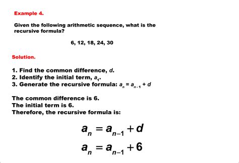 Math Example--Sequences and Series--Finding the Recursive Formula of an Arithmetic Sequence ...