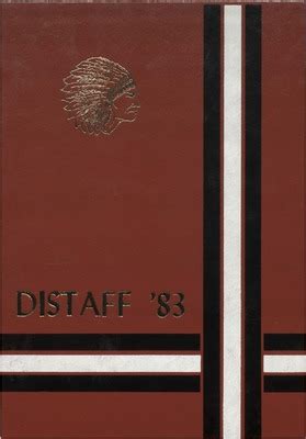 "Distaff : Sanford High School Yearbook, 1983"