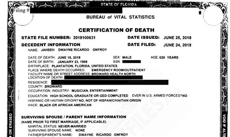 The Controversial Death of XXXTentacion: Autopsy and Trials