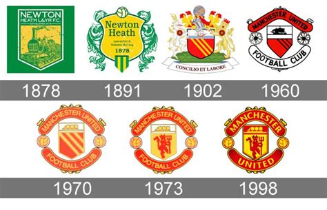 Pin by HarveyO'Beirne on Graphics 2017-2018 | Manchester united logo ...